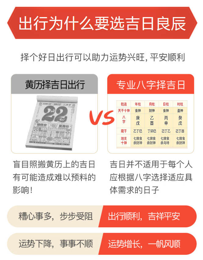出行做生意选择吉日
