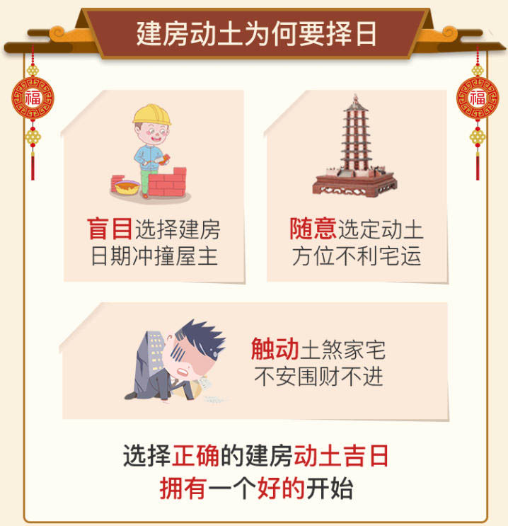 动土做生意选择吉日