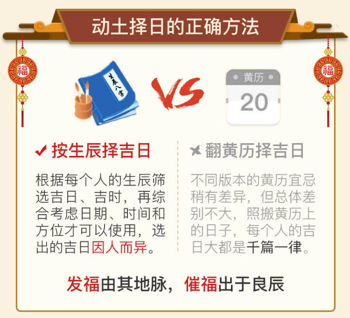 动土做生意选择吉日