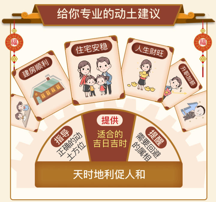 动土做生意选择吉日