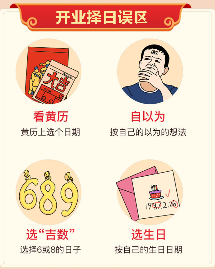 开业做生意选择吉日