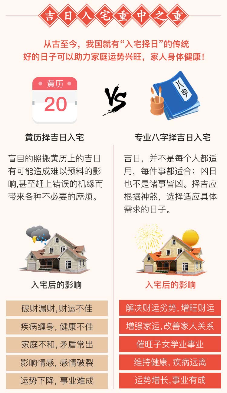 剖腹产最佳吉日做生意选择吉日